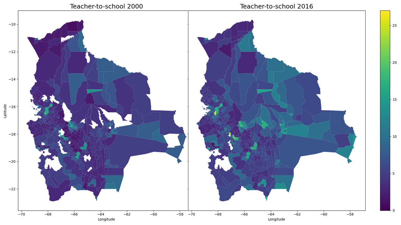 FIGURE 2. Teacher-to-school ratio distribution across municipalities, 2000 and 2016